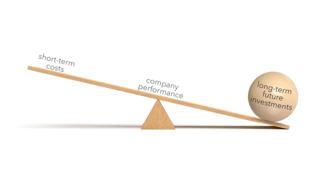 Cost Management Program done wrong: Go all in on long-term future investment